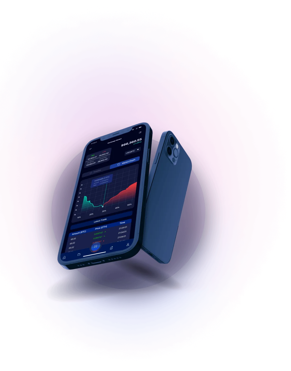 Bahari Tradex - BREAKTHROUGH AI INNOVATIONS AND ADVANCED PROGRAMMING TECHNIQUES